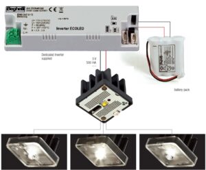 19350 Avārijas gaismeklis  LED 1.5W 1h 160Lm SE  04TU  Beghelli